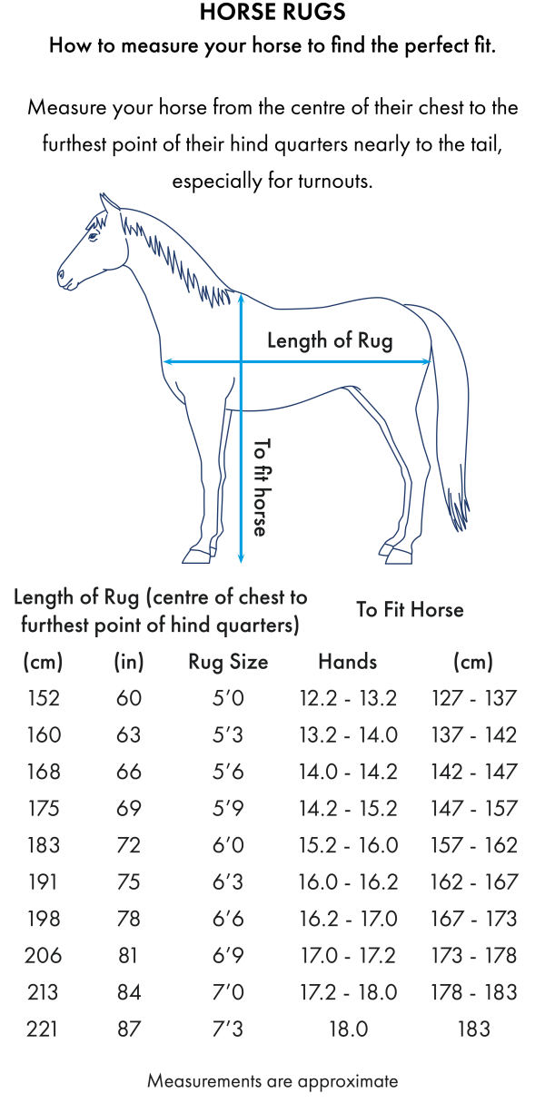 Premier Equine Bug Buster Fly Rug with Belly Flap and Detachable Neck - Image 17